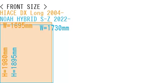 #HIACE DX Long 2004- + NOAH HYBRID S-Z 2022-